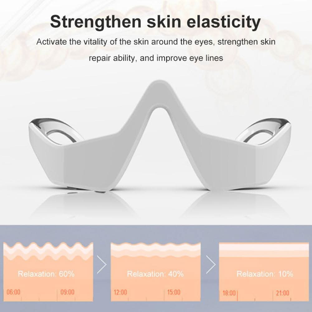 White eye cream container with text about skin elasticity and a before-and-after diagram on a light background.