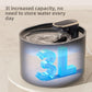 Automatic Pet Water Fountain – Circulating Cat & Dog Water Dispenser, Filtered Drinking Bowl - PawsiFypets
