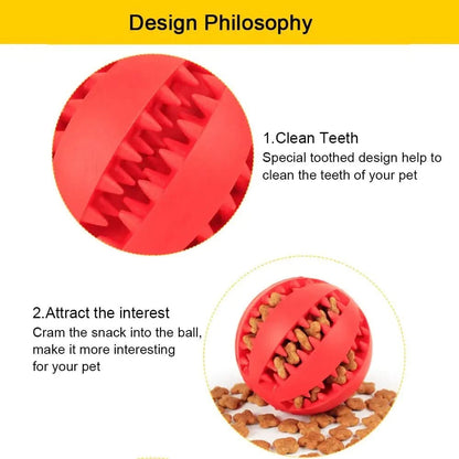 Silicone Pet Toy Ball - PawsiFypets - Yellow / Large My Store