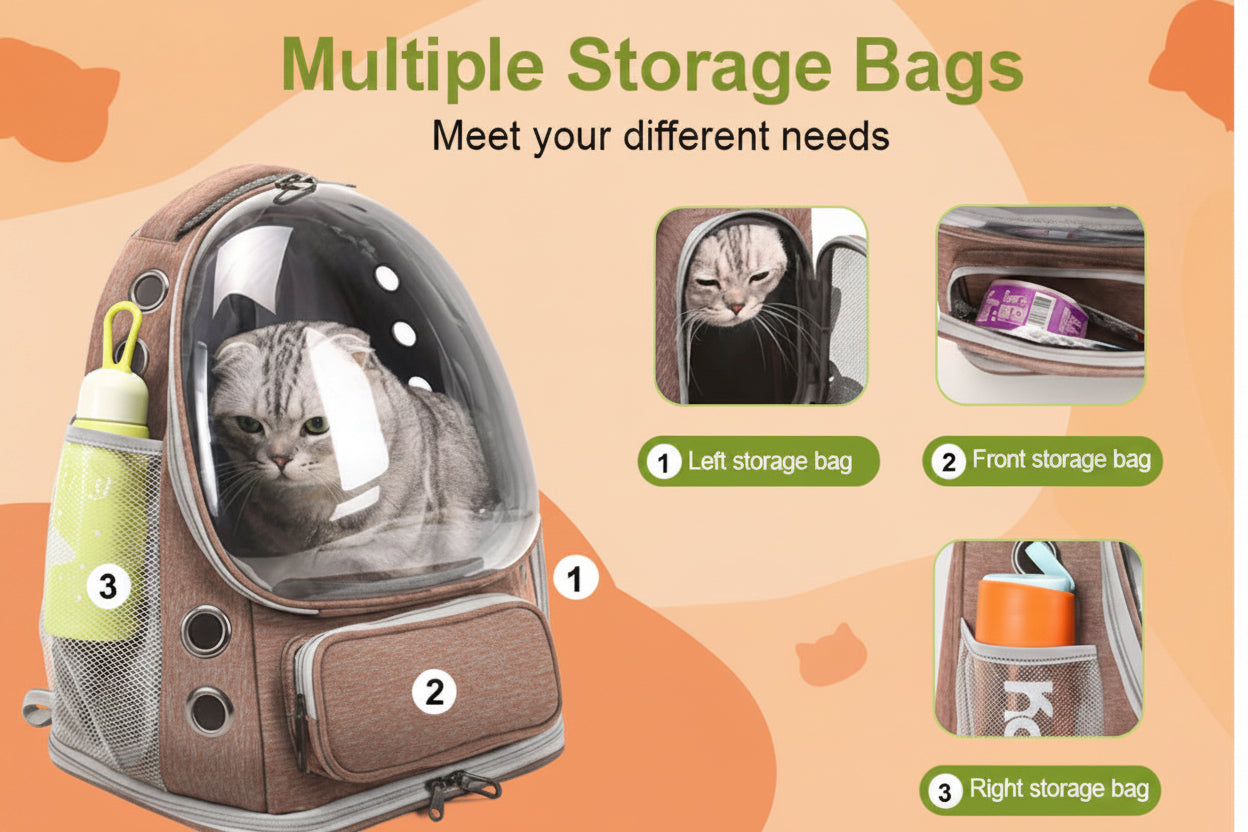 Pet carrier with multiple storage bags for a cat, showing different angles and uses. Pawsifypets 