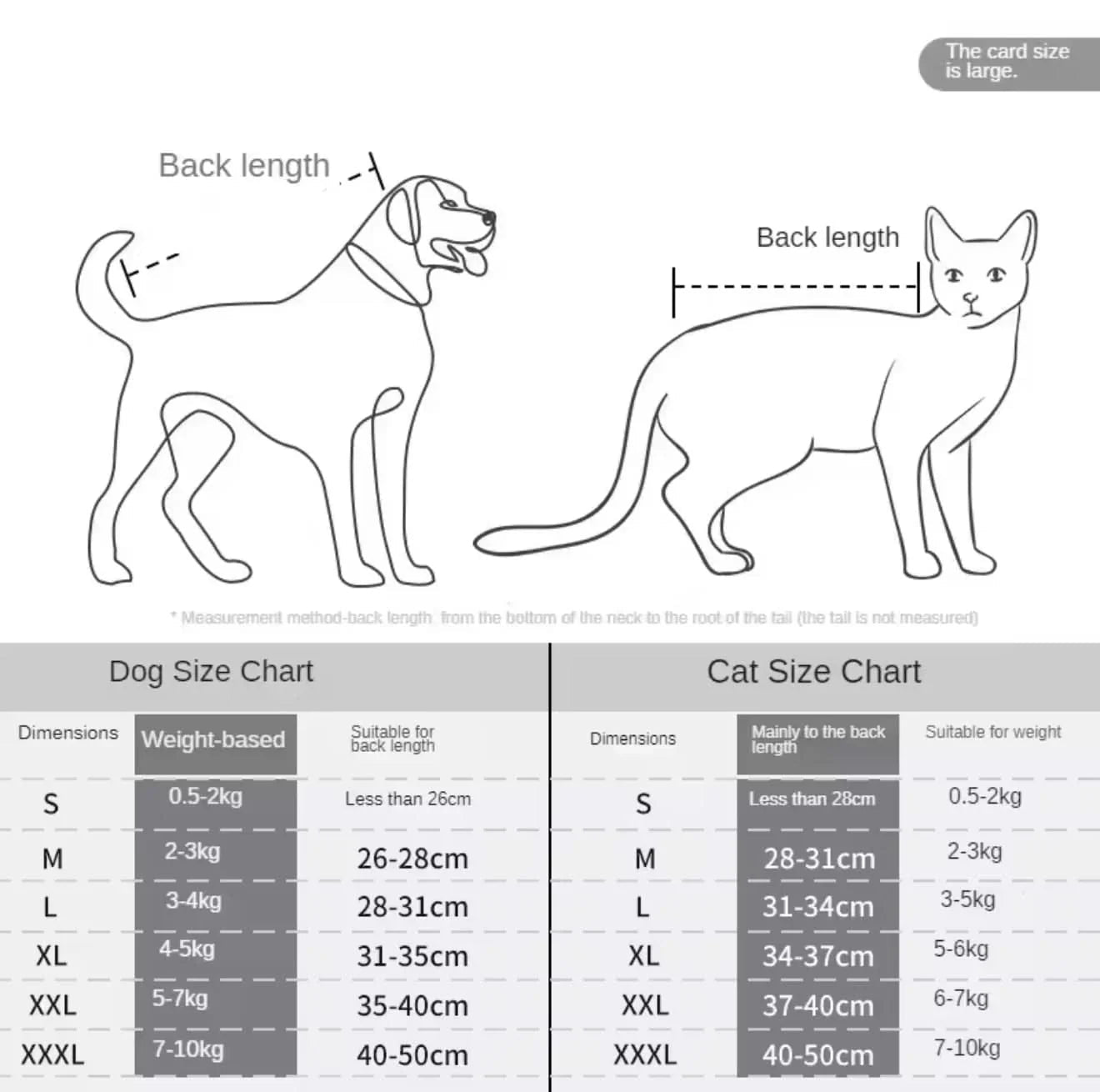 Pet Travel Backpack Carrier – Breathable Cat Carrier Backpack, Airline Approved Small Dog - PawsiFypets